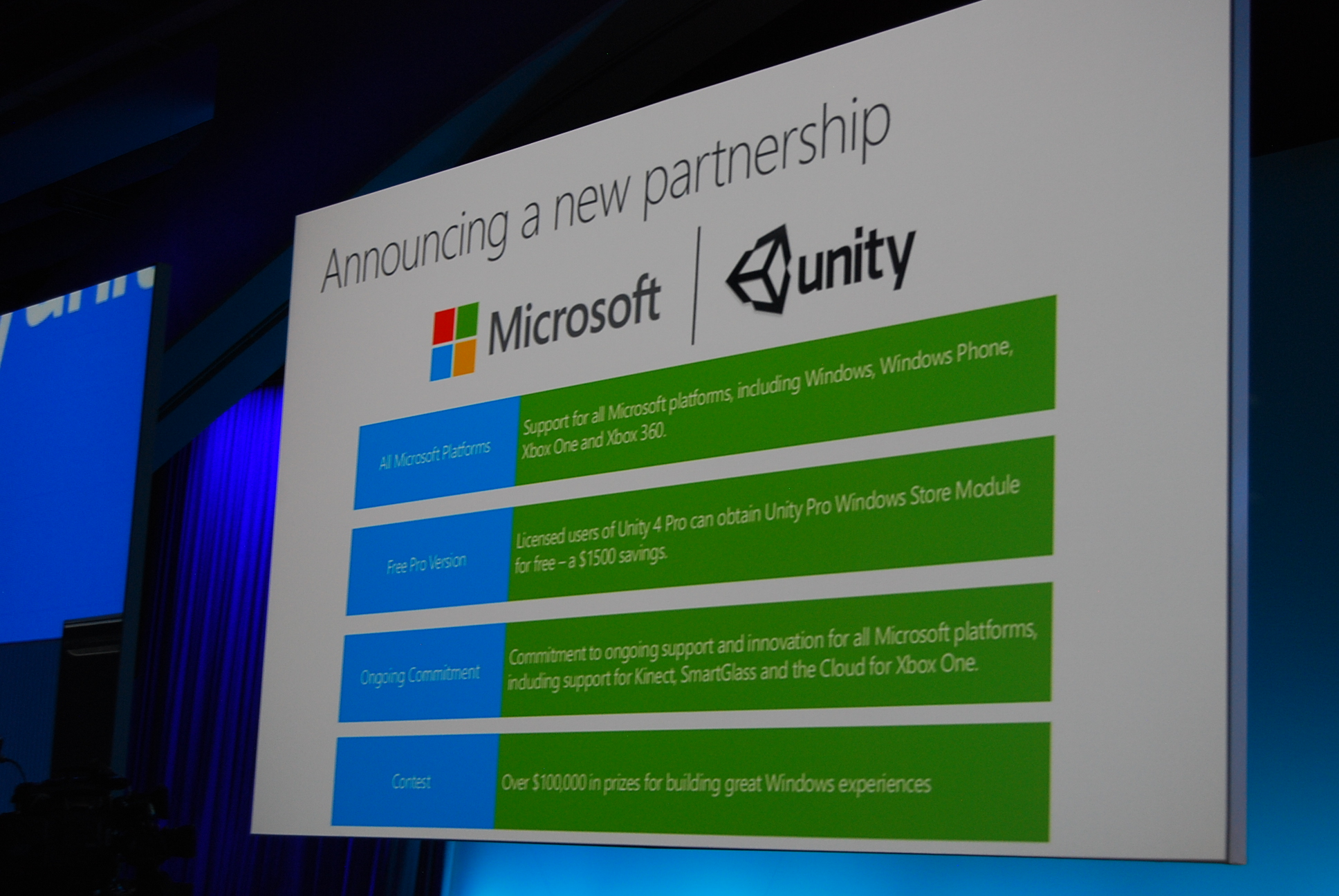 Microsoft Unity