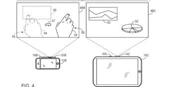 Apple working on projection technology for iPhone and iPad, with gesture control