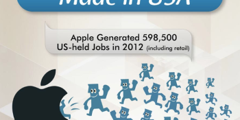 Your iPhone: Made in China, Korea, Texas, Kentucky, and … Inner Mongolia?