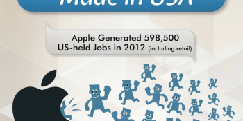 Your iPhone: Made in China, Korea, Texas, Kentucky, and … Inner Mongolia?