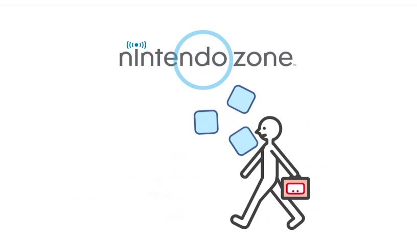 Nintendo Zone
