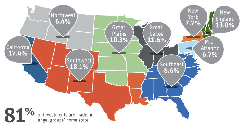 angel investments by geography us