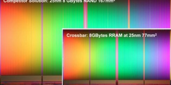 Crossbar scores $25M to put a terabyte of data on a chip the size of a postage stamp
