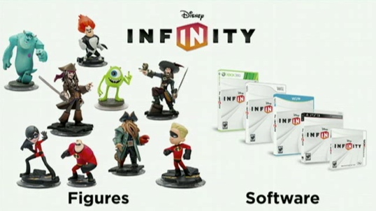 Disney Infinity