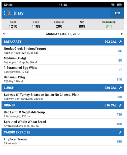 myfitnesspal weight-loss