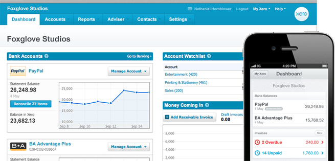 Xero's clean and innovative accounting software