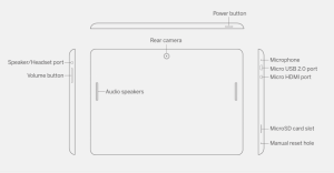 Spec diagram for the Amplify tablet.