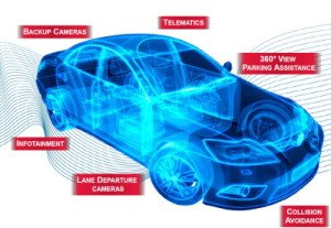 Broadcom car chips