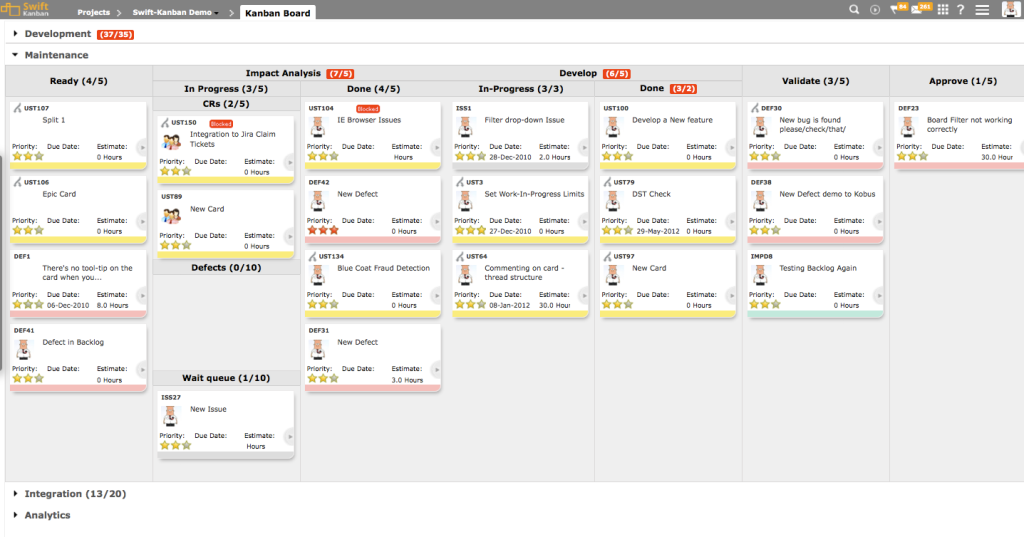 Kanban board