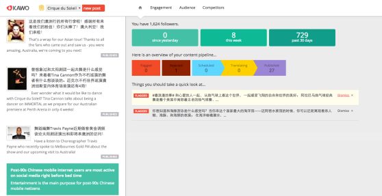KAWO_Dashboard_1