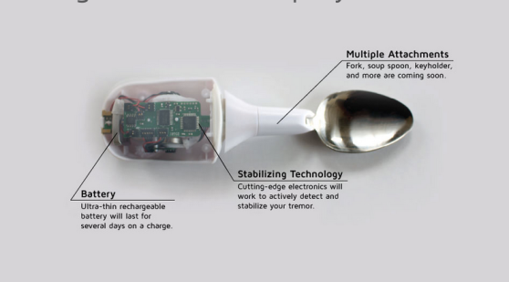 liftware