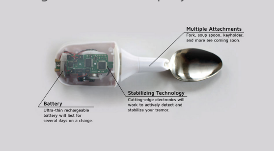 liftware