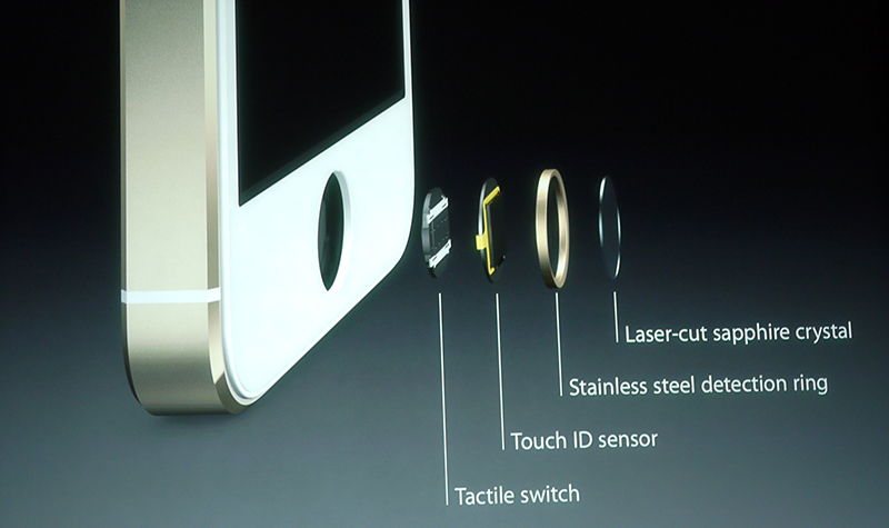 The iPhone 5S Touch ID fingerprint sensor deconstructed