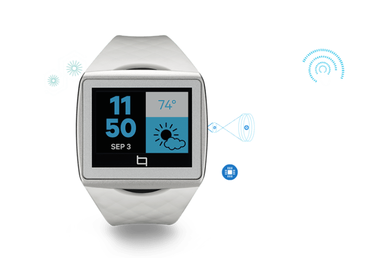 qualcomm toq