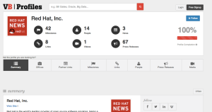 A screenshot showing a VB Profiles datasheet for the company Red Hat.