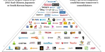 GamesBeat panel spotlight: Making the next billion-dollar game in Asia