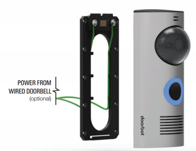 DoorBot