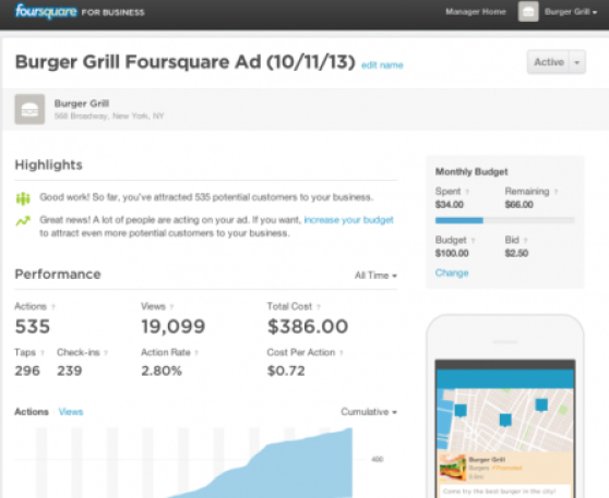 Foursquare-Ads