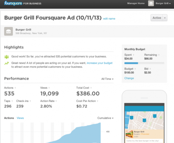 Foursquare-Ads