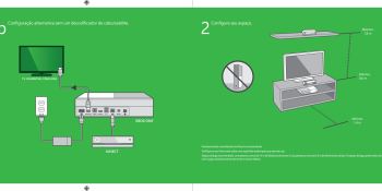 Microsoft may have some ideas about where you can stick Xbox One’s Kinect