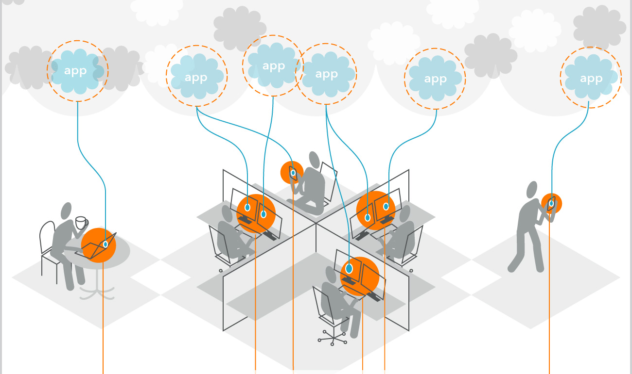 Netskope tracks the cloud applications running inside enterprises