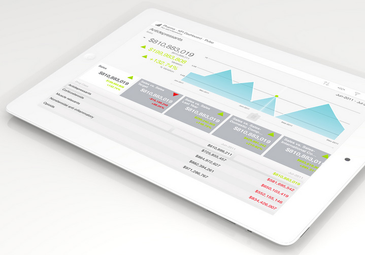 Roambi just rolled out a new version of its analytics app tailored for iOS 7
