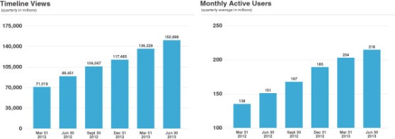 twitter-stats