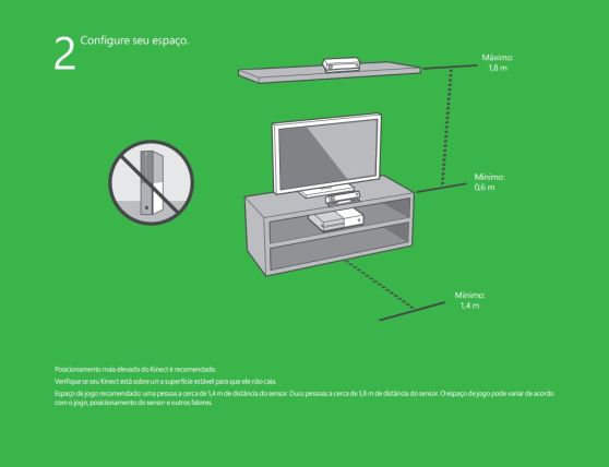 The Xbox One manual's guideline for Kinect placement.