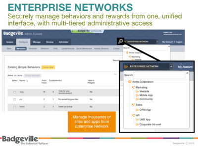 Badgeville's platform makes it easier for enterprises to adopt gamification.