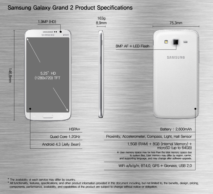 Galaxy Grand 2 specs