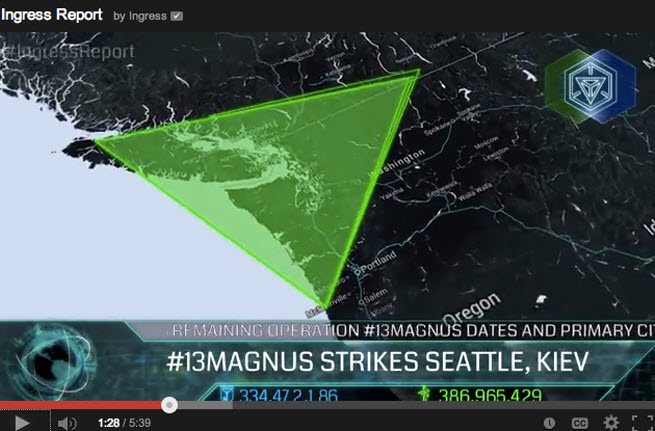 Ingress Report