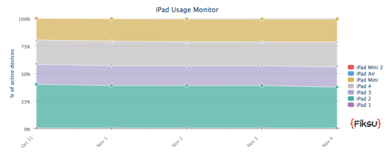 Screen Shot 2013-11-04 at 10.23.00 AM