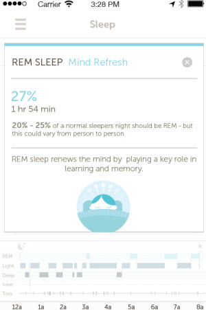 Basis can track your REM sleep.