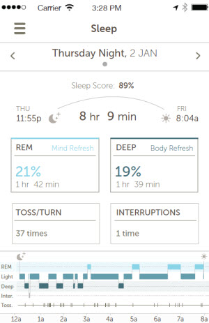 Basis tracks sleep levels precisely.
