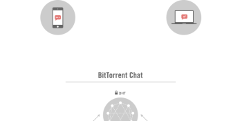 BitTorrent takes step toward secure serverless chat