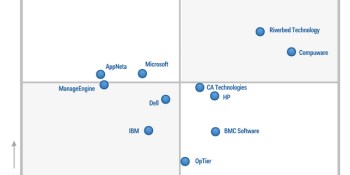 AppDynamics and NewRelic show just how sexy app data monitoring can be, with whopping 100-plus percent growth