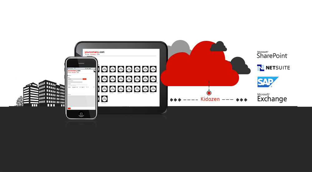 KidoZen mobile software development platform