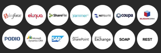 KidoZen works most popular enterprise data systems