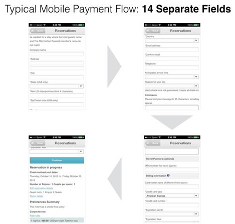 Mobile payment flow