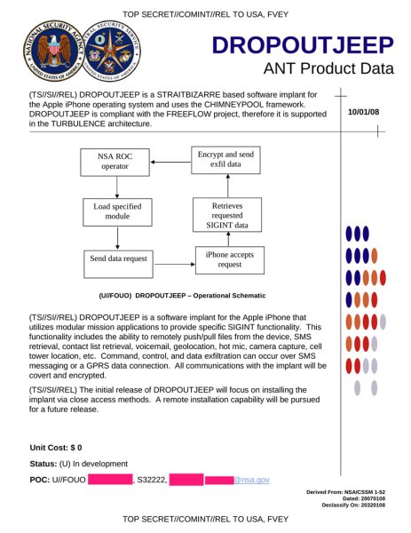 NSA DROPOUTJEEP iPhone hack