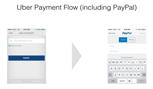 Uber payment flow