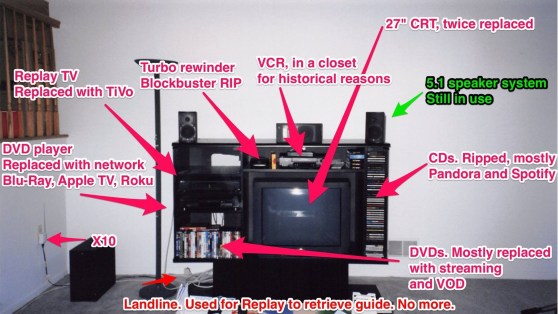 Rocky Agrawal's home theater setup in 2002.