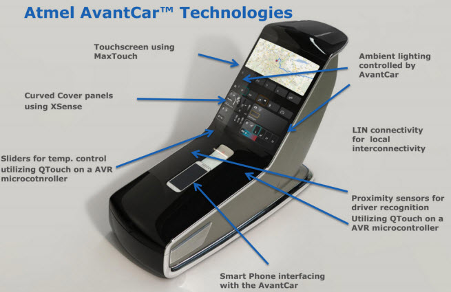 This car has two touchscreens with curved surfaces.