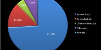 Chinese search revenues grew 40% in 2013