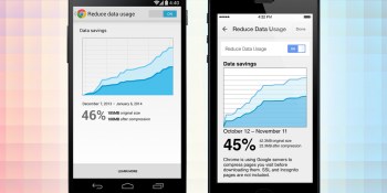 Google brings data compression to Chrome mobile, touts major savings