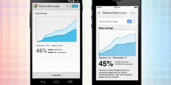Google brings data compression to Chrome mobile, touts major savings
