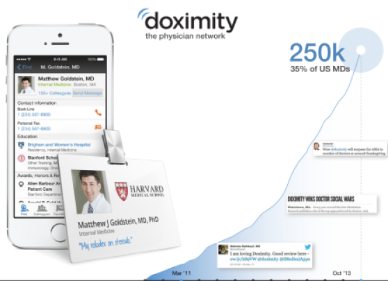 doximity