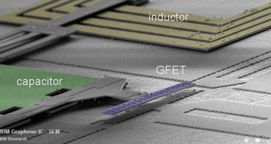 IBM graphene chip up close