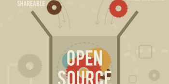 Do you know who's writing your software? If you're using open-source, probably not