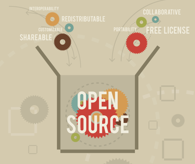 open source